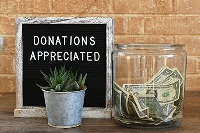 Charitable Giving Landscape: Average Charitable Donations By .